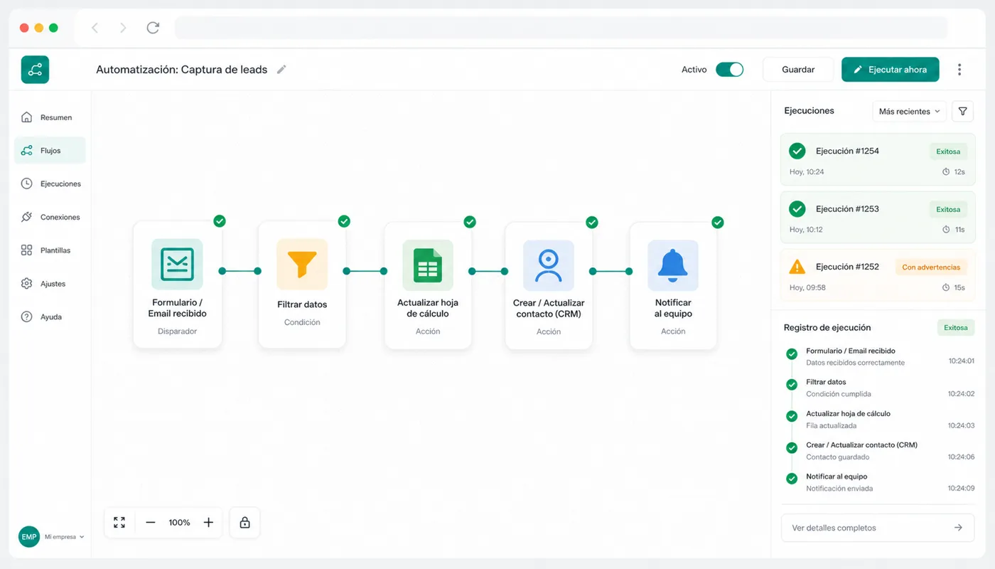 Mockup de una automatización que conecta formulario, hoja de cálculo, CRM y aviso interno